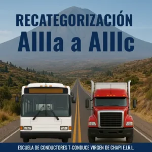 RECATEGORIZACIÓN  AIIIa a AIIIc